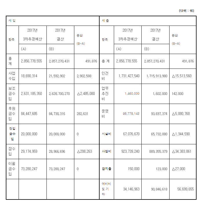 결산1.png